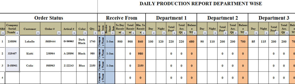 Production Schedule Template Excel Free Download from www.template124.com